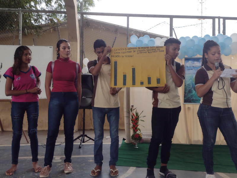 Foto: Escola Padre Eduardo celebra o dia mundial da água com trabalho de conscientização ambiental.